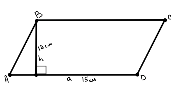 Найдите площадь изображенного на рисунке параллелограмма если сторона клетки 3
