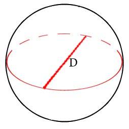 Вычислить площадь шара через диаметр