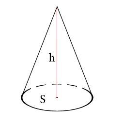Вычислить объем конуса через площадь основания