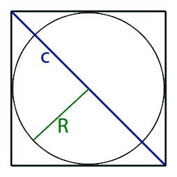 Вычислить длину диагонали квадрата описанного около окружности через R - радиус круга