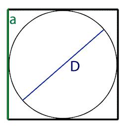 Вычислить длину стороны квадрата описанного около окружности через D - диаметр круга
