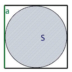 Вычислить длину стороны квадрата описанного около окружности через S - площадь круга