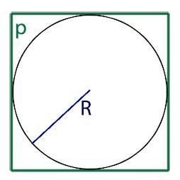Вычислить периметр квадрата описанного около окружности через R - радиус круга
