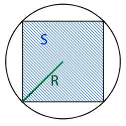 Вычислить площадь вписанного квадрата через R - радиус круга