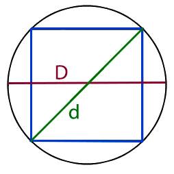 Вычислить диагональ вписанного квадрата через D - диаметр круга
