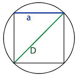 Вычислить длину стороны вписанного квадрата через D - диаметр круга