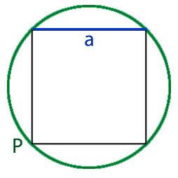 Вычислить длину стороны вписанного квадрата через P - периметр круга