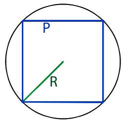 Вычислить периметр вписанного квадрата через R - радиус круга