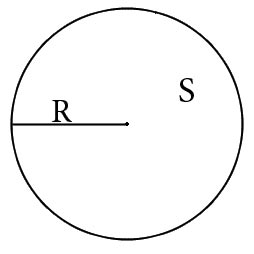 Calculate the radius of the circle through the area