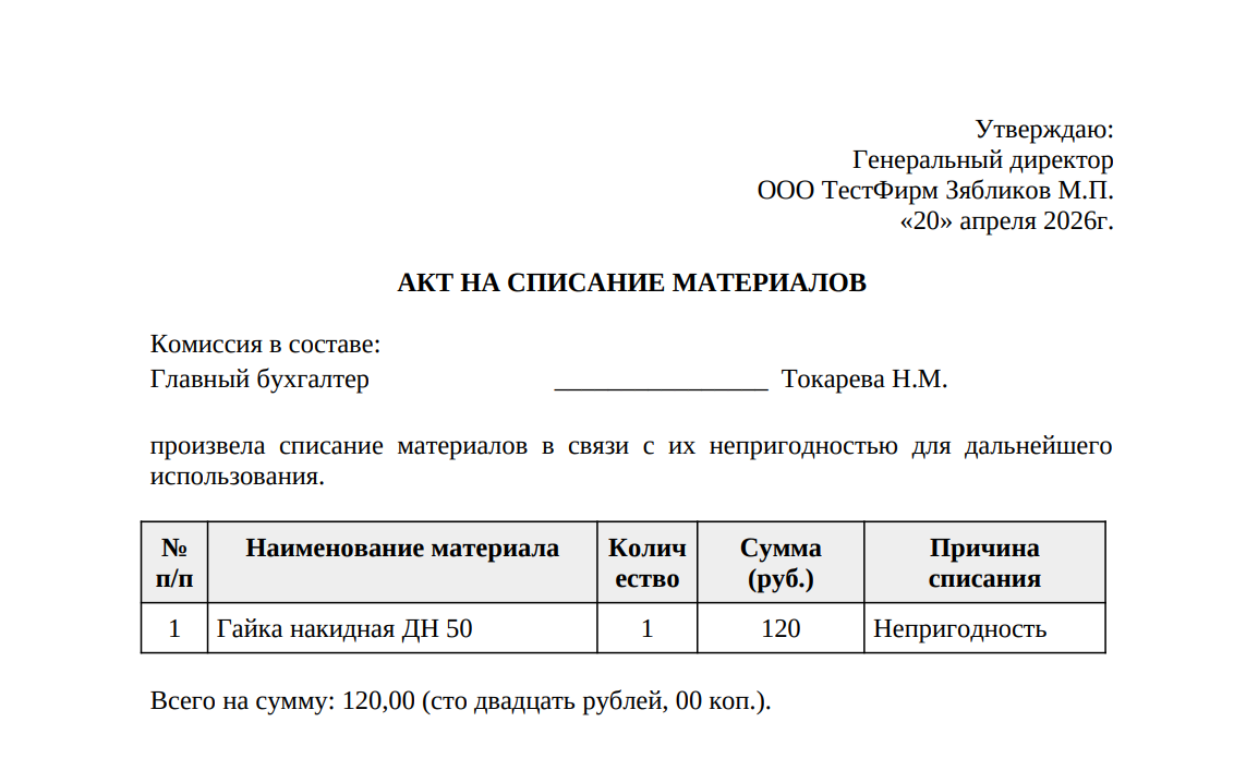 Пример акта на списание материалов
